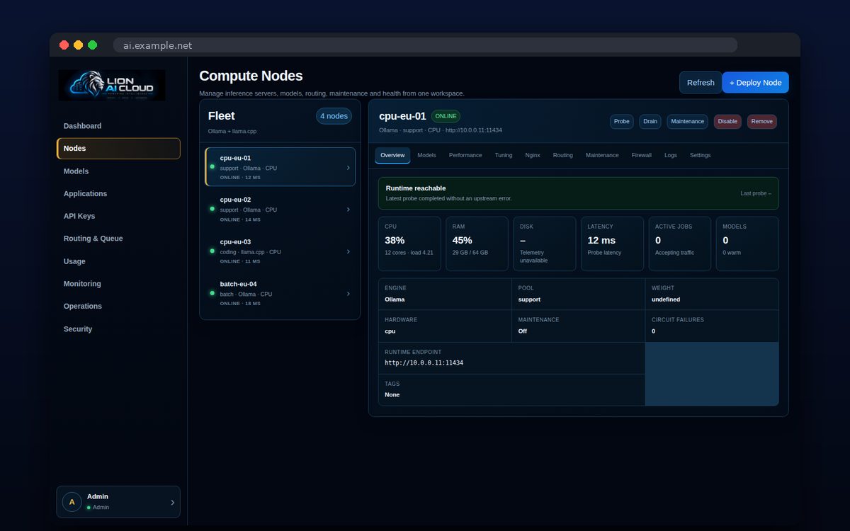 Lion AI Cloud — Διαχείριση compute nodes