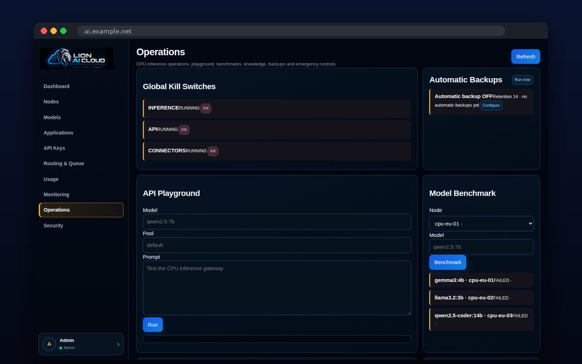 Lion AI Cloud — Operations: kill switches, playground, benchmarks
