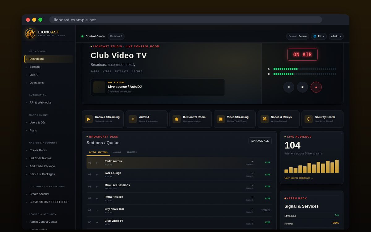 LionCast — Dashboard: σταθμοί, ακροατές και σήμα