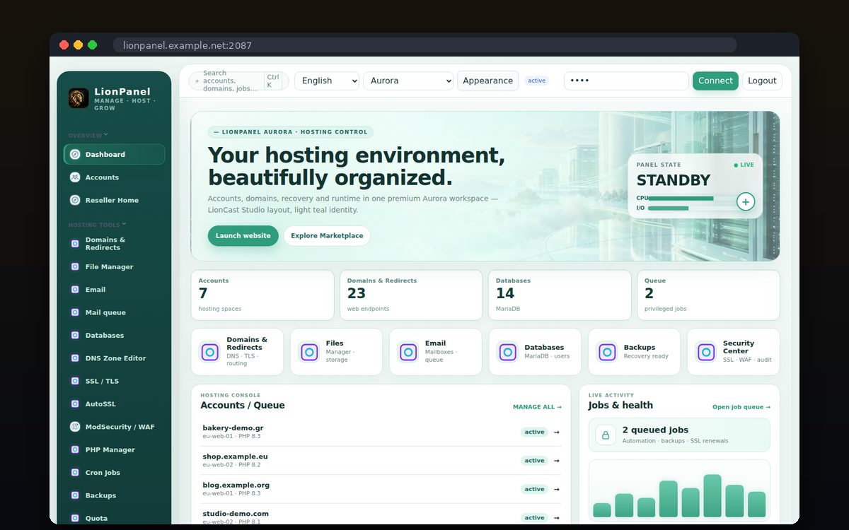 LionPanel — Dashboard — θέμα Aurora