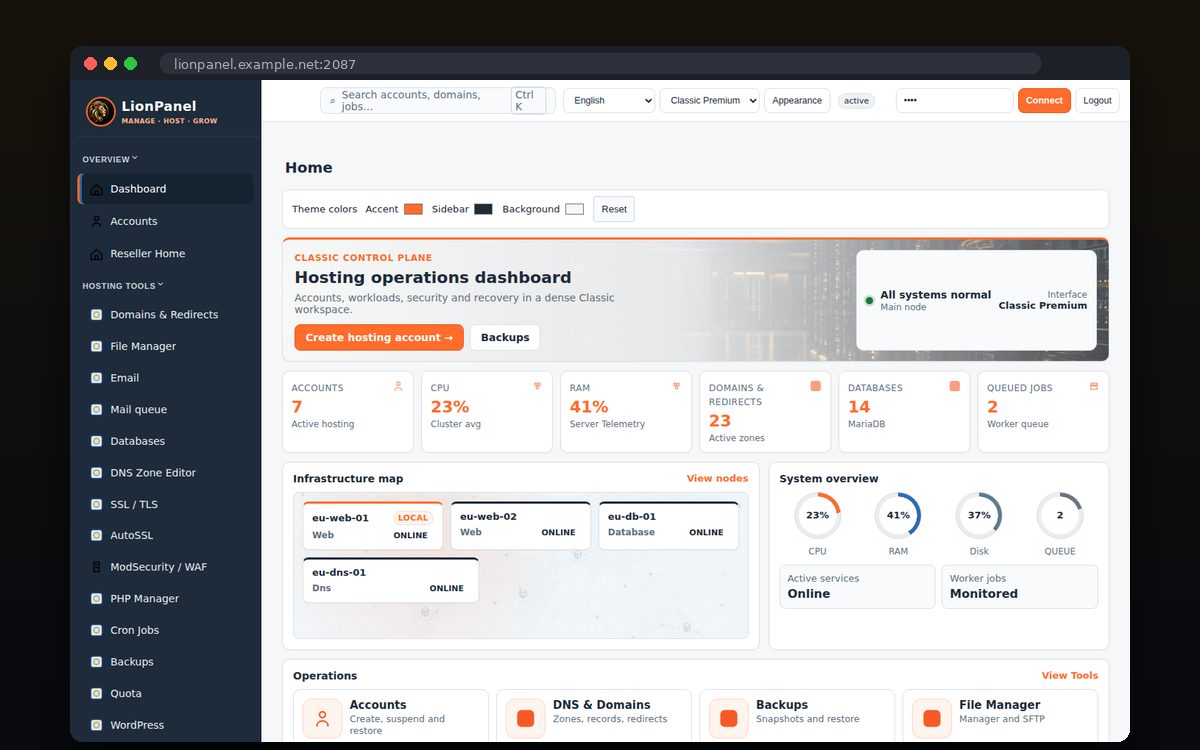 LionPanel — Dashboard διαχειριστή — θέμα Classic