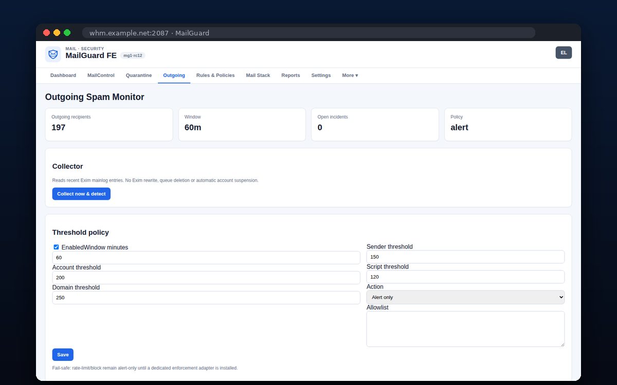 MailGuard — Outgoing Spam Monitor με όρια