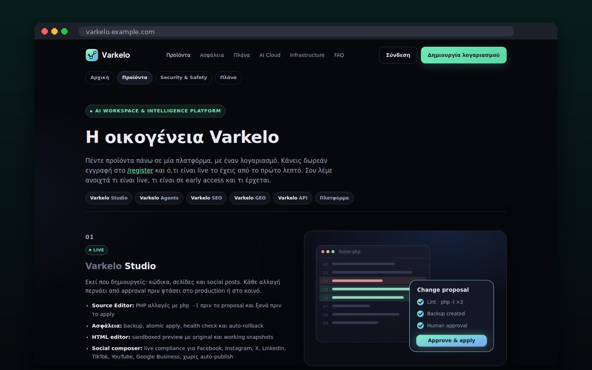 Varkelo — Η οικογένεια προϊόντων: Studio, Agents, SEO, GEO, API